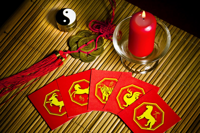 Chinesisches Horoskop, China Rundreise